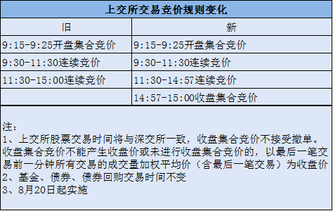 2025年澳门开奖结果|全面释义解释落实