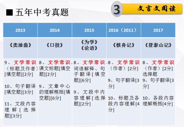 新澳门开奖结果2025开奖记录查询表|词语释义解释落实