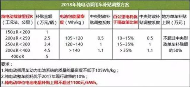 2025新澳今晚开奖号码|精选解析解释落实