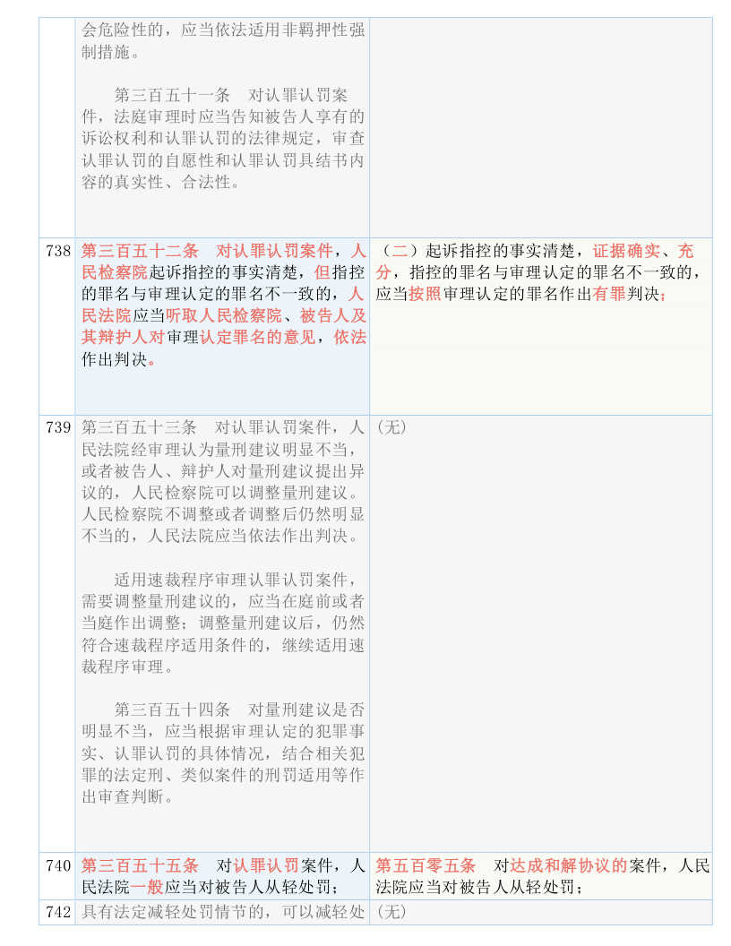 79456濠江论坛最新版本介绍|实用释义解释落实