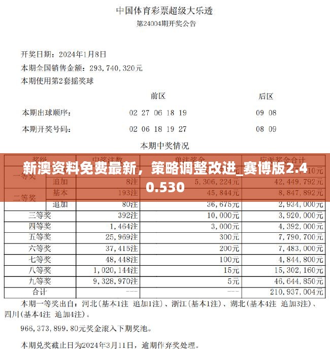 新澳今晚特马上9点30_解答解释落实