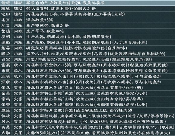 新澳天天开奖资料大全旅游攻略精选解释解析落实