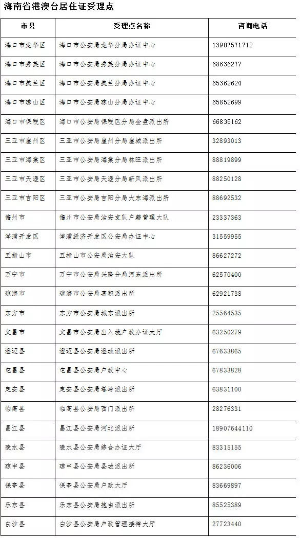 澳门芳草地官方网址精选解释解析落实