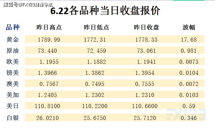 新澳天天开奖资料大全262期准确资料解释落实