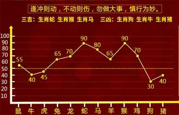 婆家一肖一码100_解答解释落实