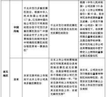 香港930精准三期必中一期精选解释解析落实