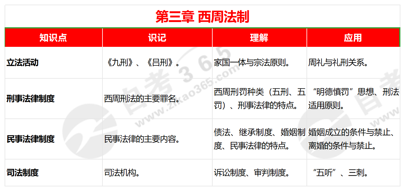 2024年澳门历史记录准确资料解释落实