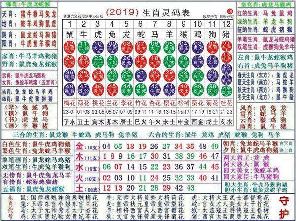 澳门正版资料大全资料生肖卡精选解释解析落实