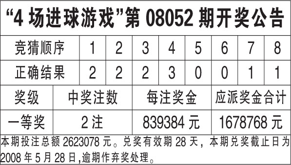 WW777766香港开奖记录查询2023_解答解释落实