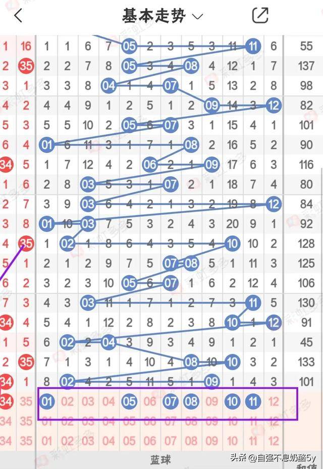 今晚澳门9点35分开什么号码精选解释解析落实