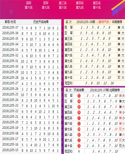 二四六香港天天开彩大全_解答解释落实